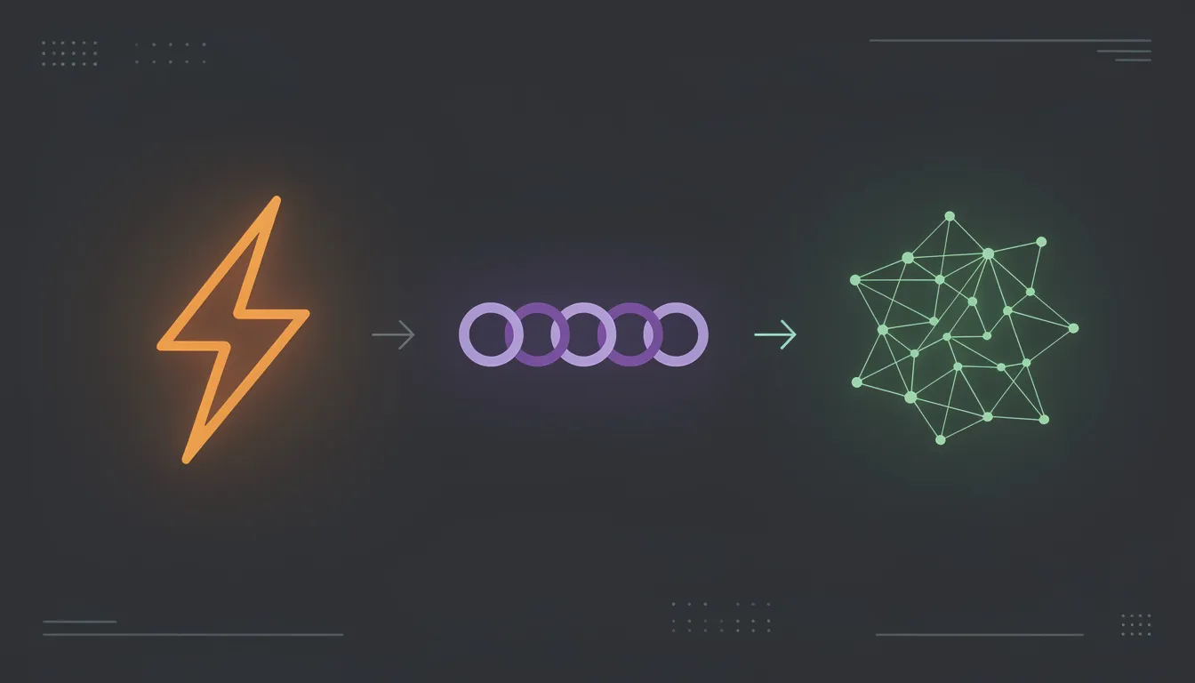 Building an AI-Powered Lead Qualification Bot Without Code